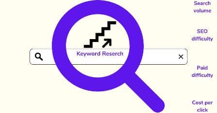 keyword-research