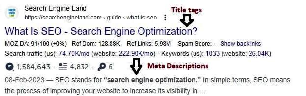 Title tags and meta descriptions are the most weighted element for SEO